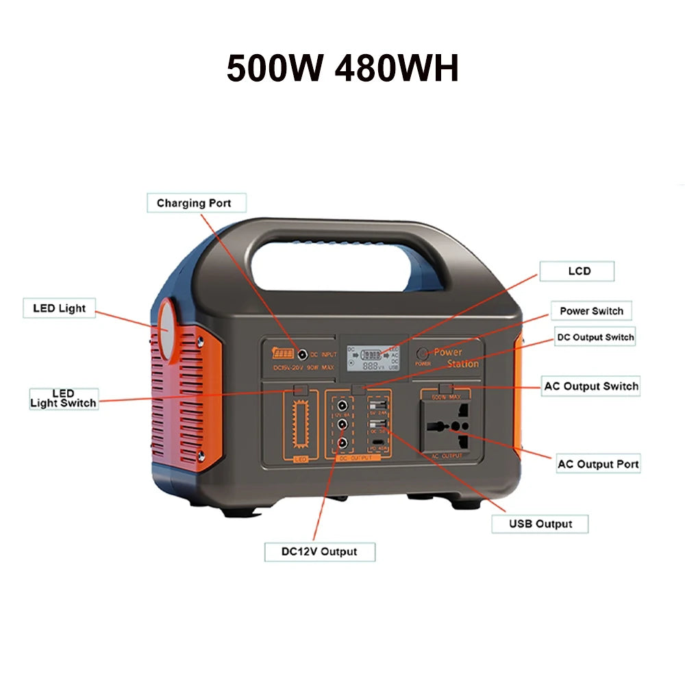 Portable Power Station