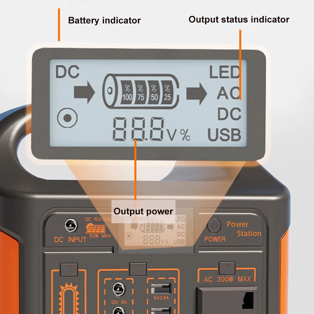 Portable Power Station
