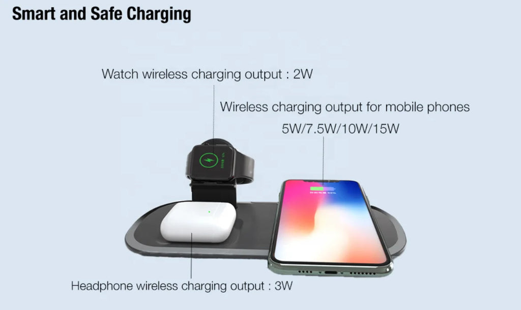 3-1 Fast Charging Wireless Charger Station