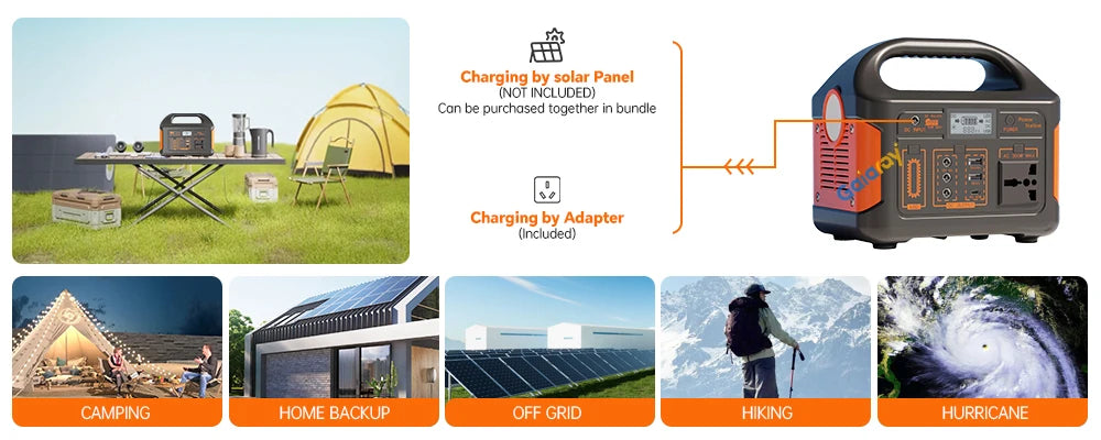 Portable Power Station