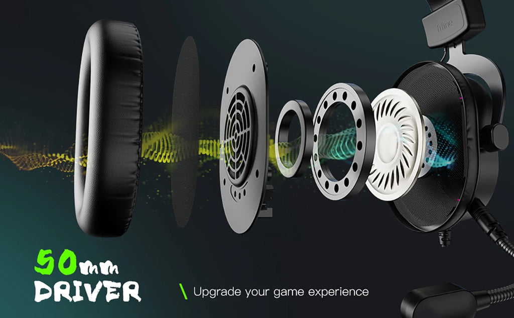 Gaming Headset with Mic Over-Ear Headphones