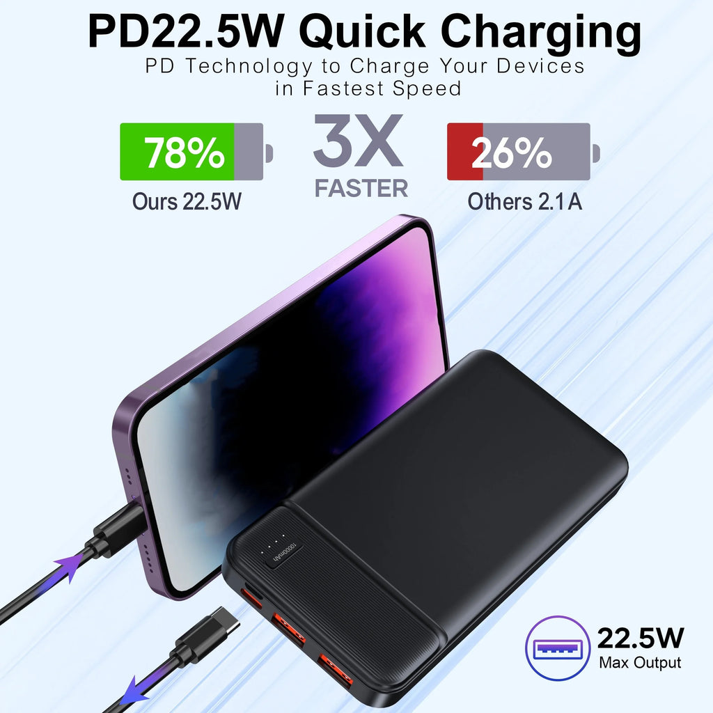 Portable Charger Power Bank