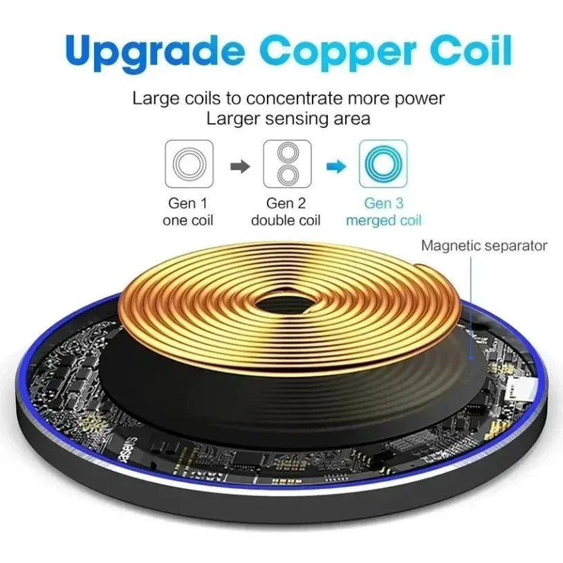 Wireless Fast Charger Pad