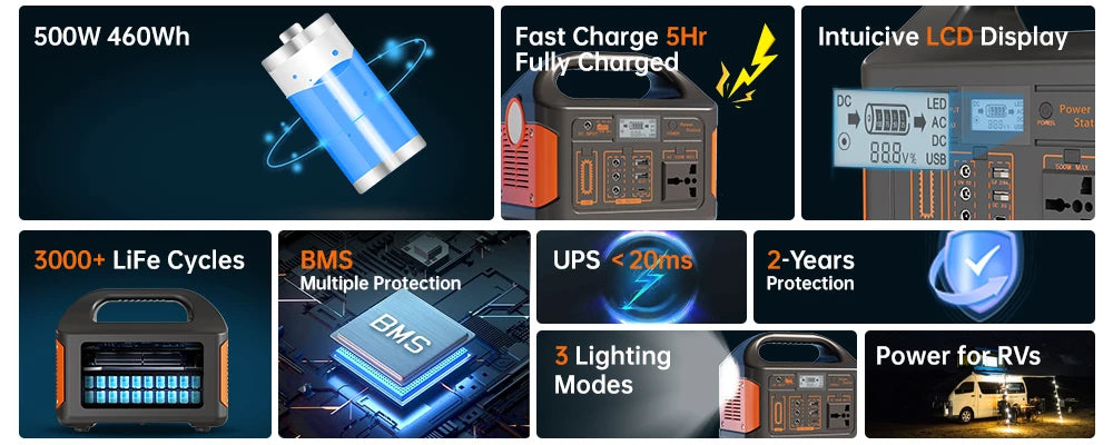 Portable Power Station