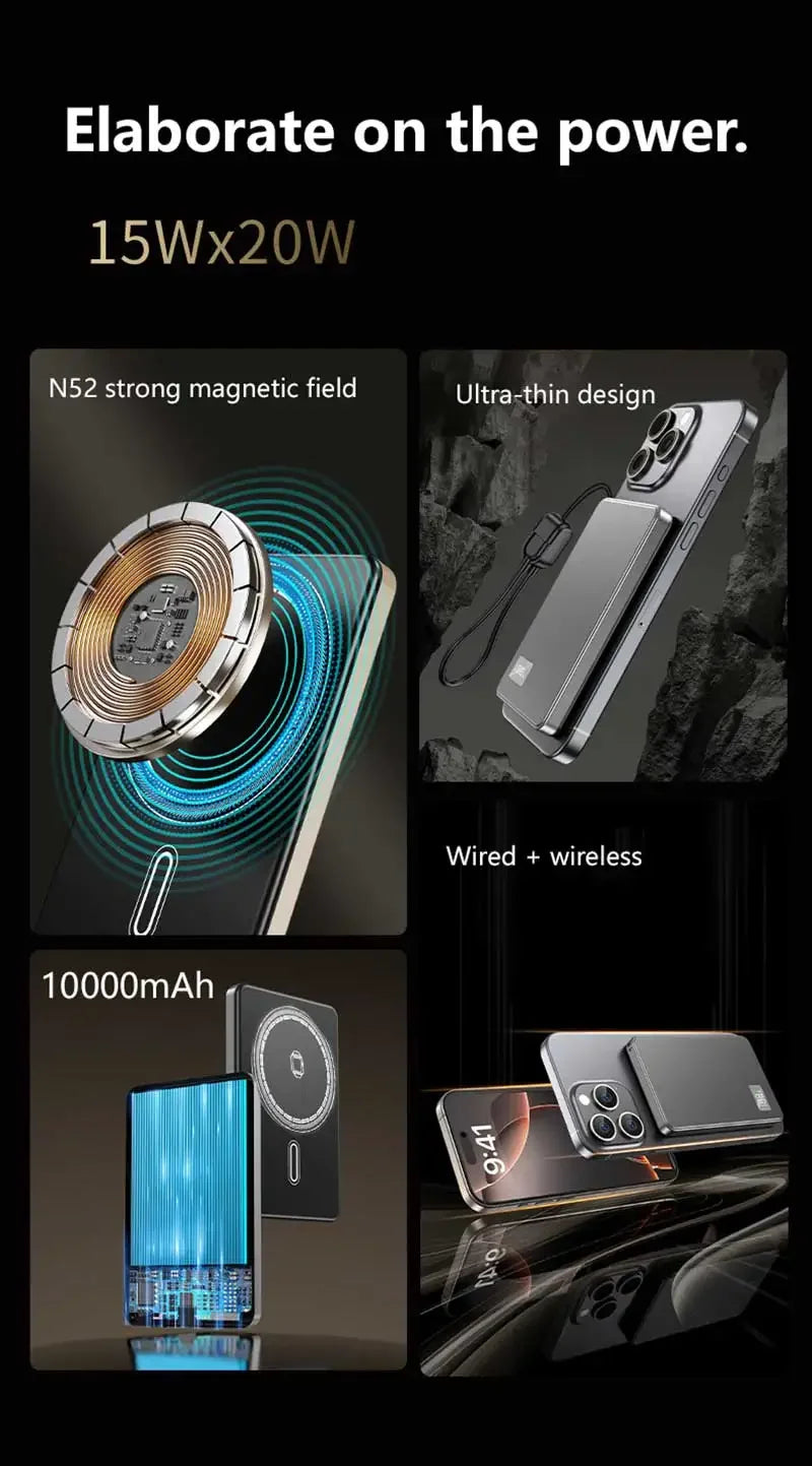 Ultra-thin Mobile Power Bank