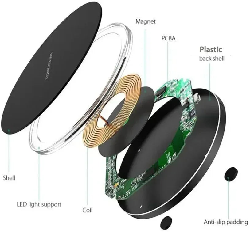 Wireless Fast Charger Pad