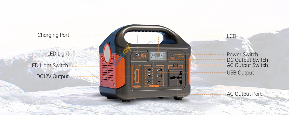Portable Power Station