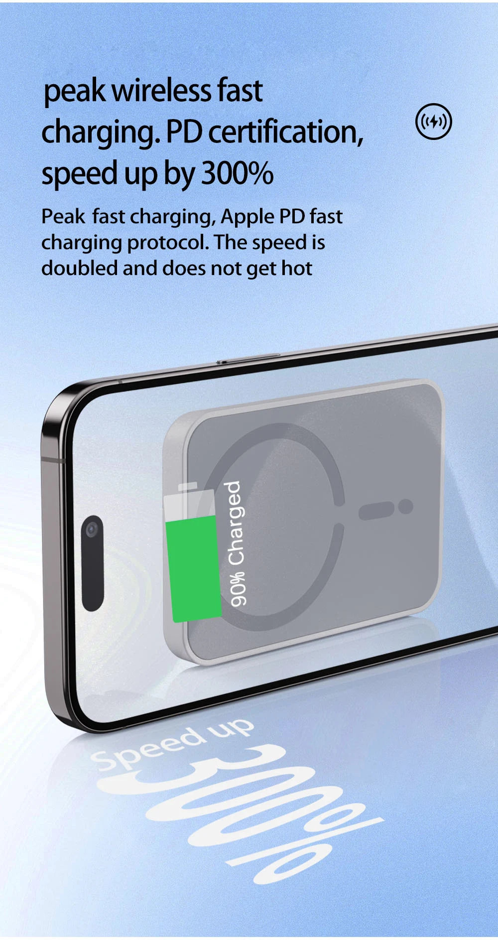 Car Phone Holder + Mount - Magnetic Wireless Charger
