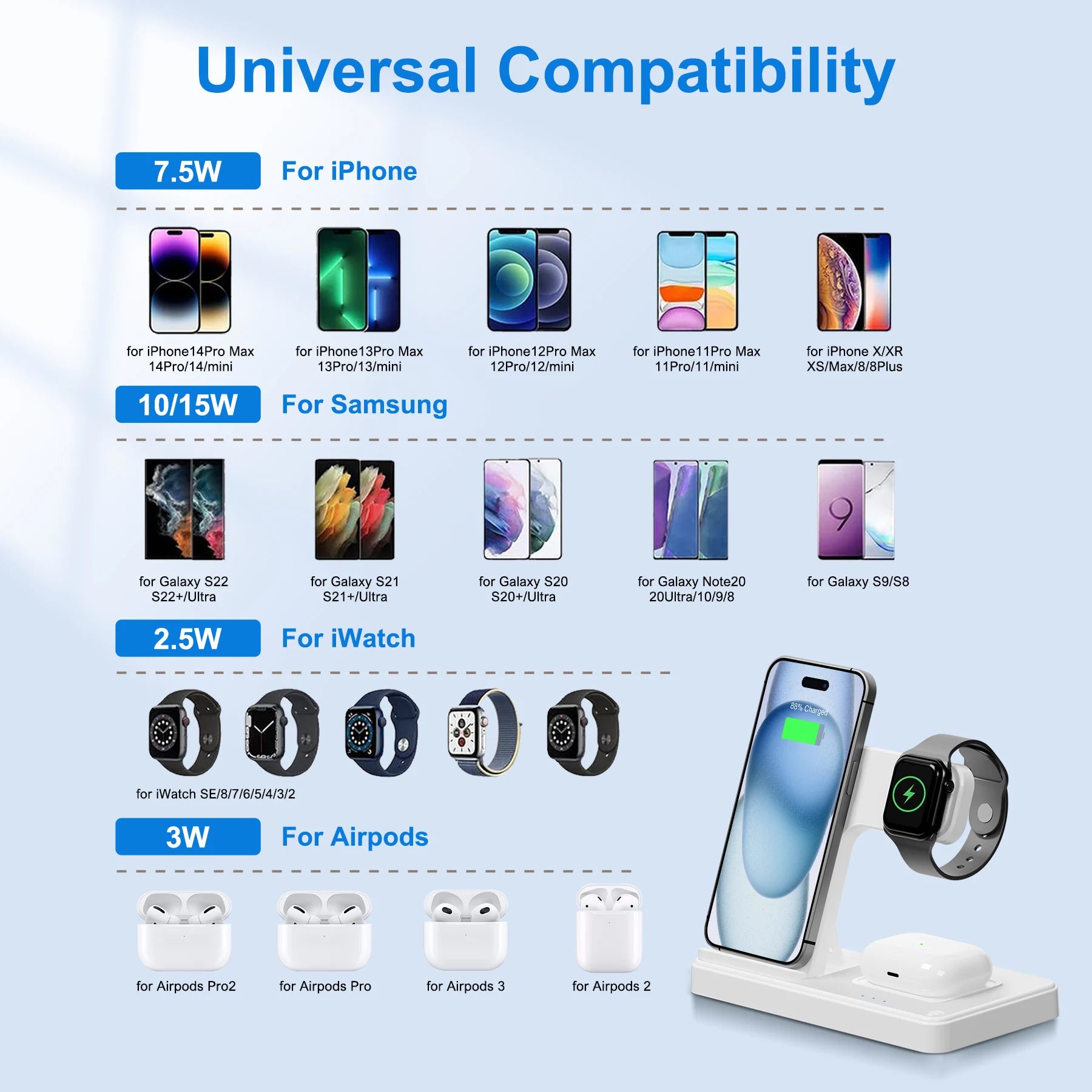 3 In 1 Magnetic Wireless Dock Station - Compatible with any devices