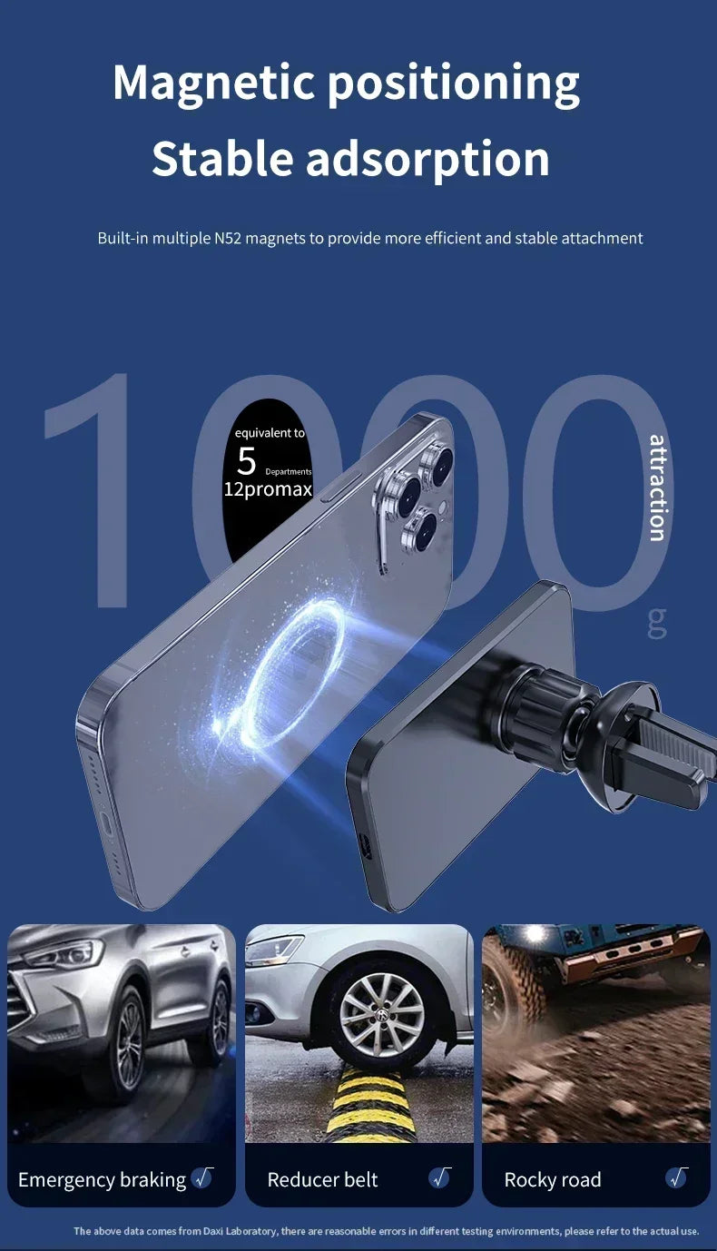 Car Phone Holder + Mount - Magnetic Wireless Charger