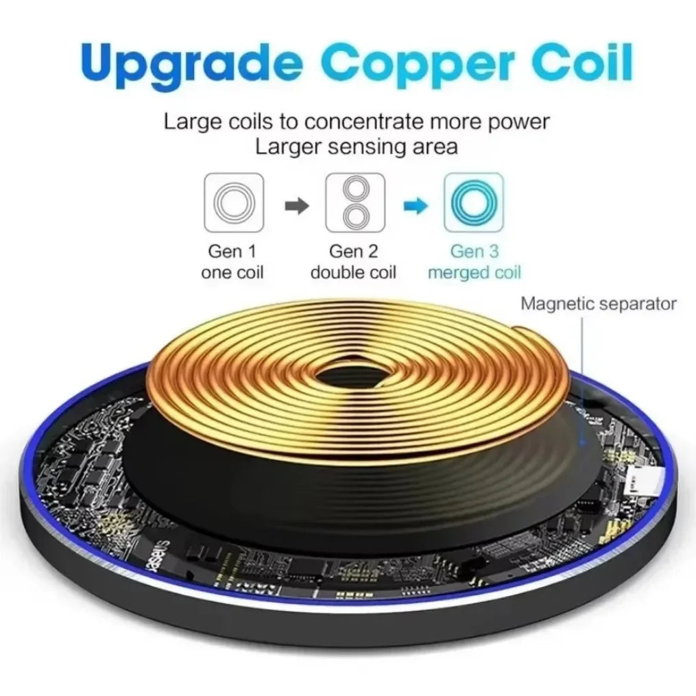 Wireless Fast Charger Pad