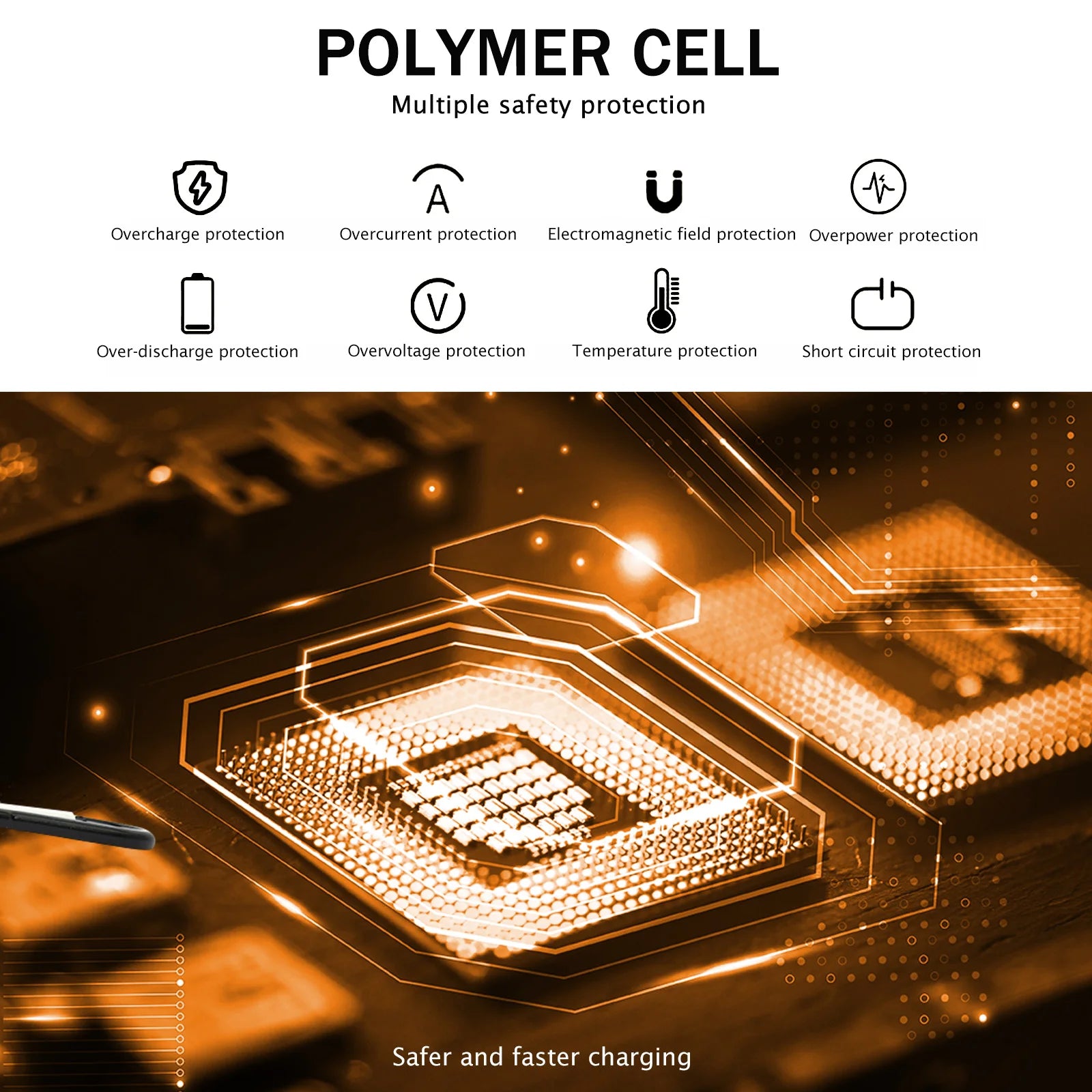 Solar Power Bank Portable - Waterproof