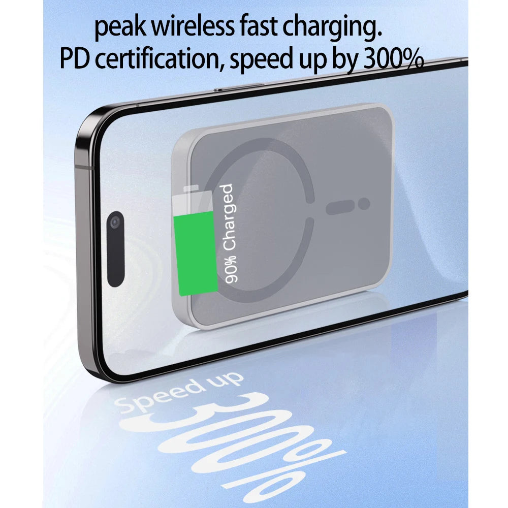 Car Phone Holder + Mount - Magnetic Wireless Charger