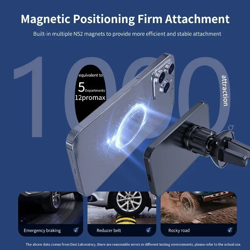 Car Phone Holder + Mount - Magnetic Wireless Charger