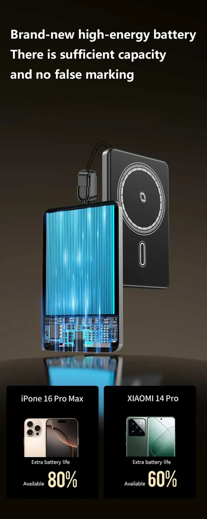 Ultra-thin Mobile Power Bank