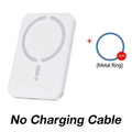 Car Phone Holder + Mount - Magnetic Wireless Charger