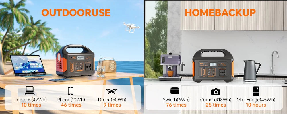 Portable Power Station