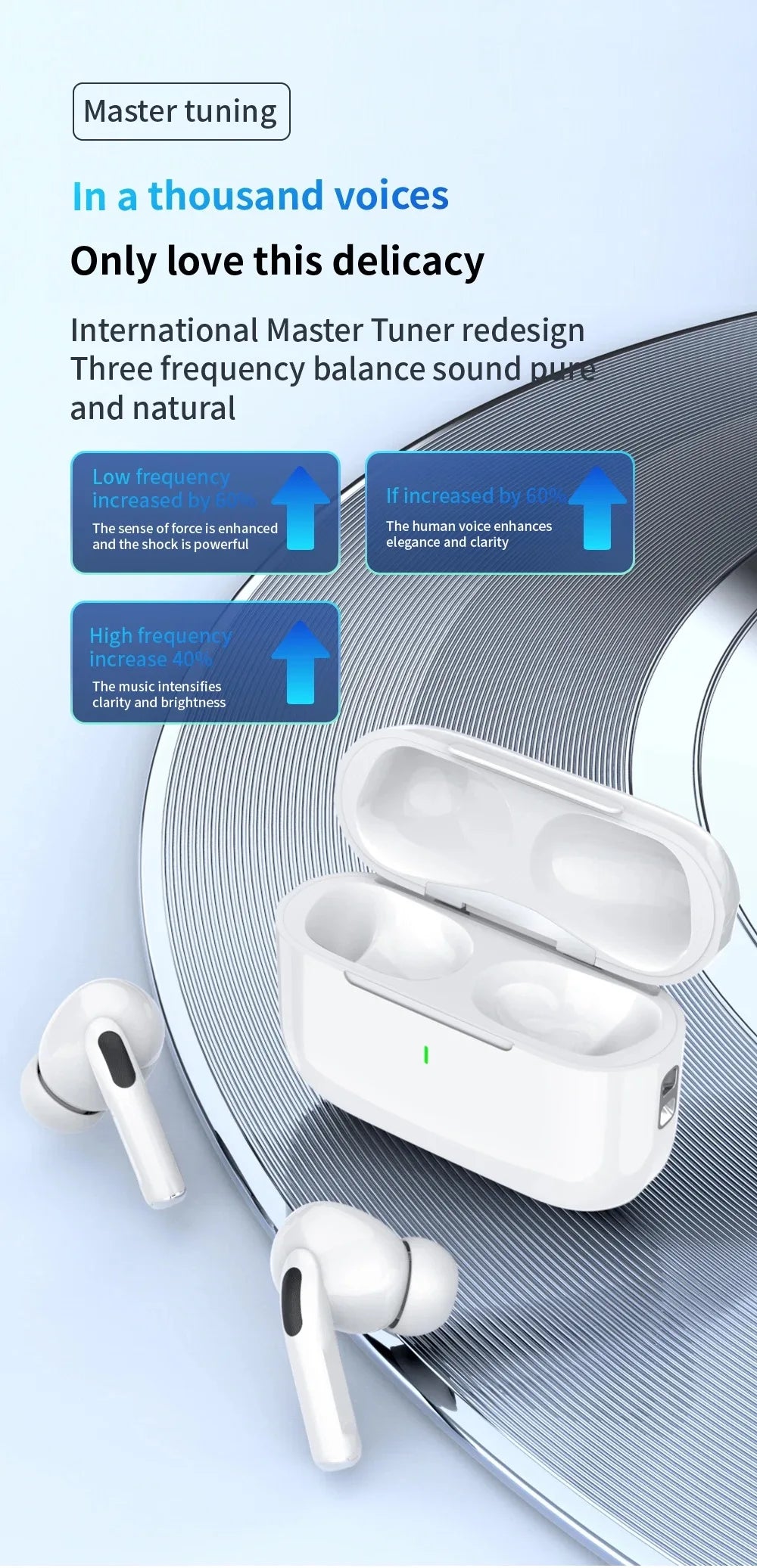 Air Pro True Wireless Bluetooth Earphones