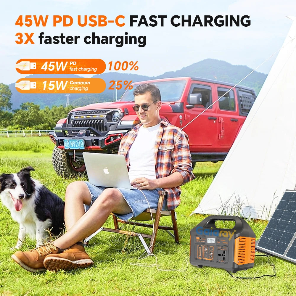 Portable Power Station