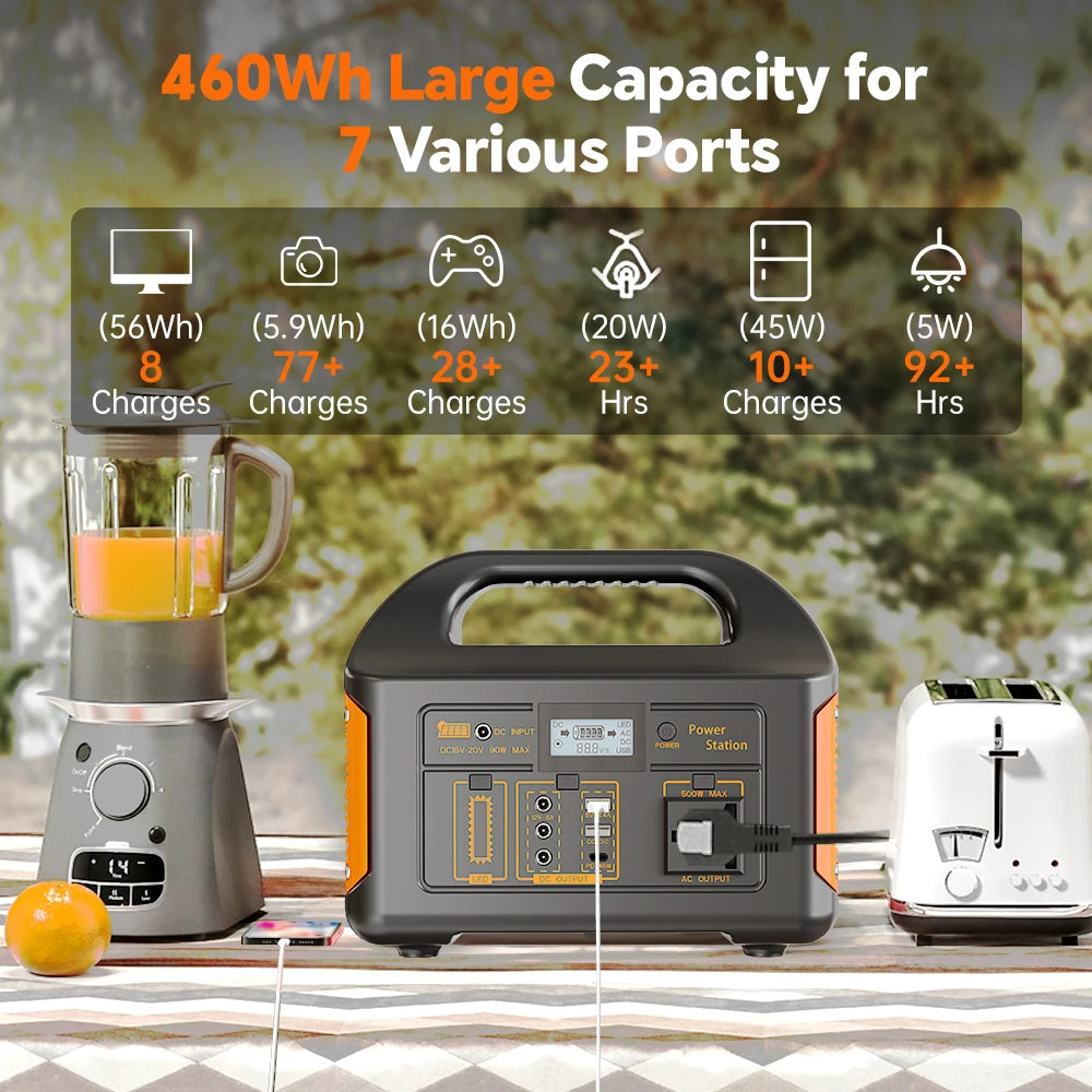 Portable Power Station