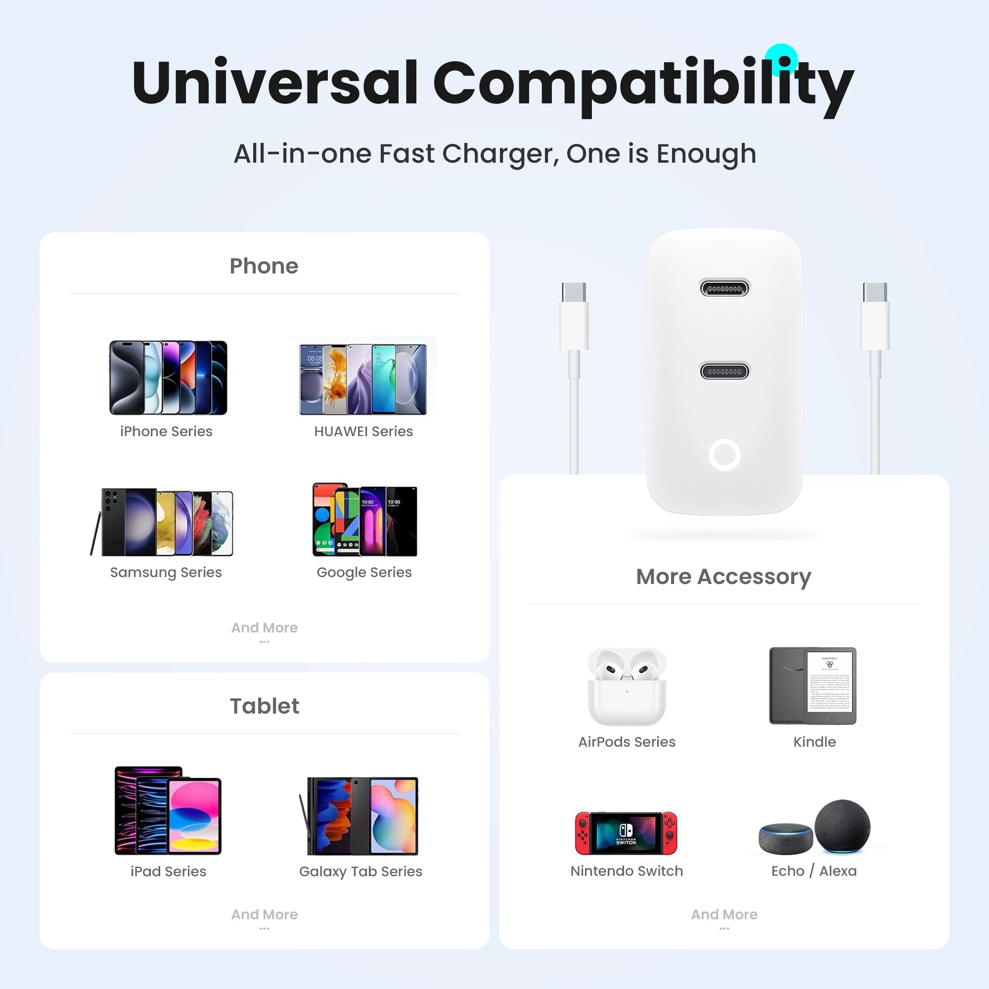 Duel Ports USB-C Lightning Charger with Charging Light