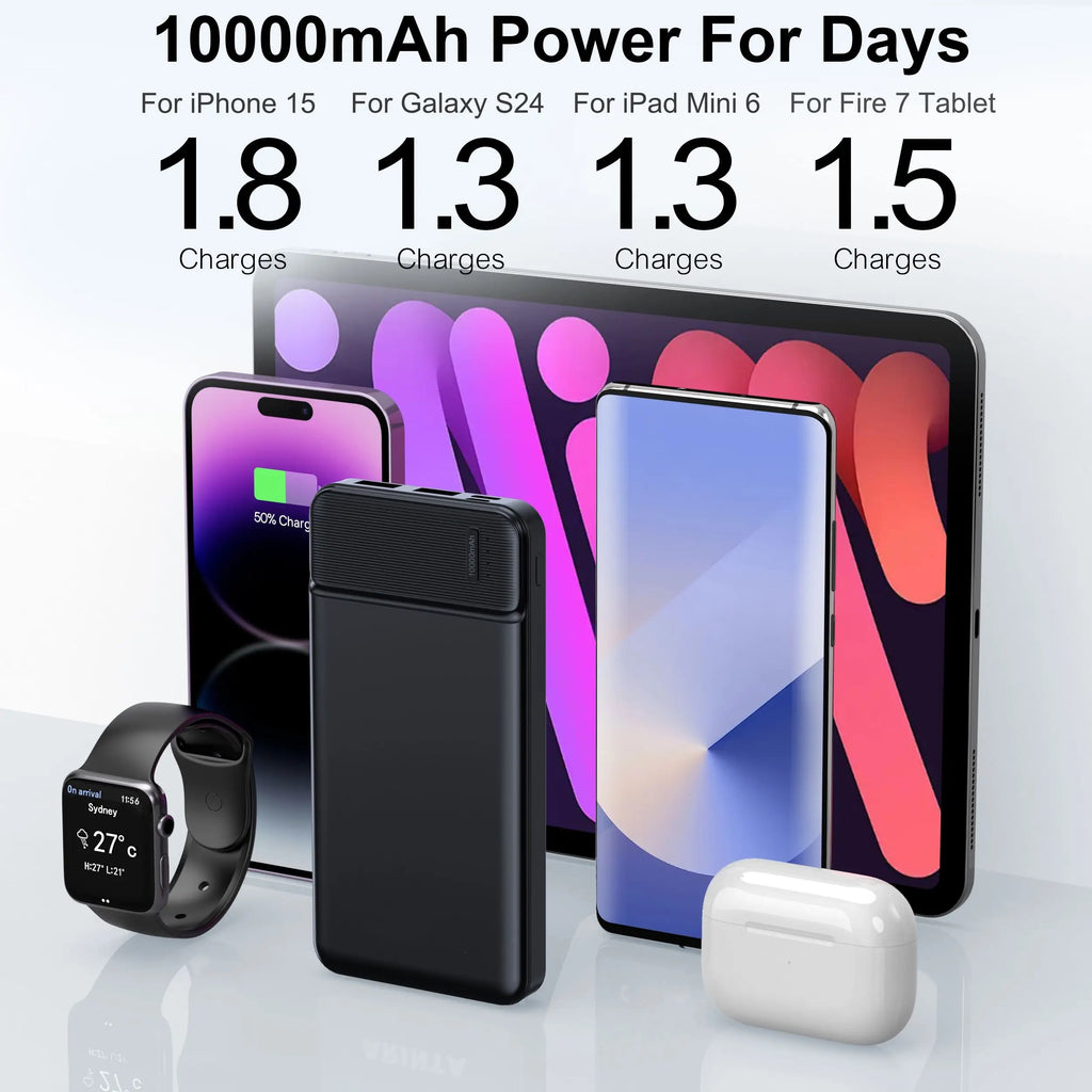 Portable Charger Power Bank