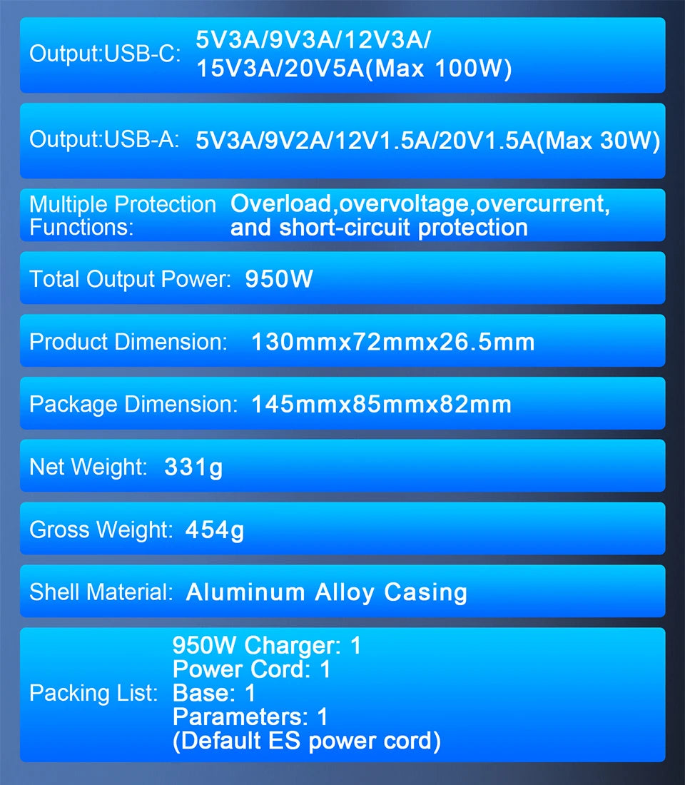 3.0 Multiport Fast Charging Station